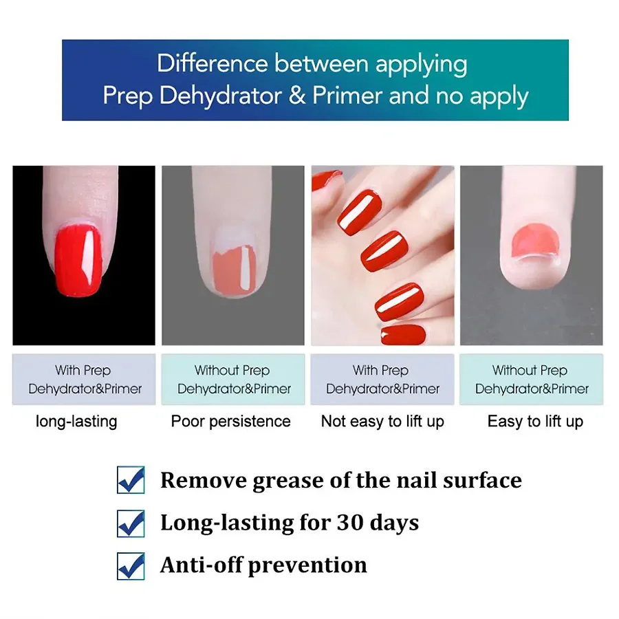 Nail Dehydrator Primer - 2Pcs Nail Prep Dehydrator And Acid-Free