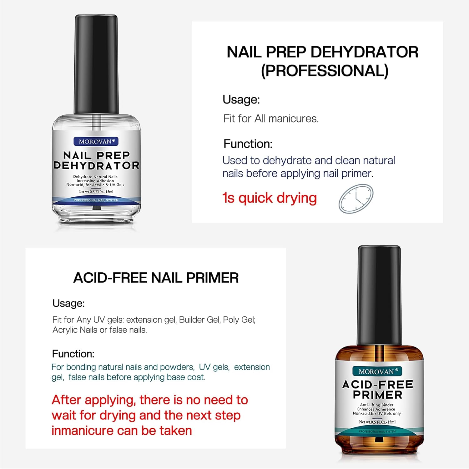 Professional Natural Nail Prep - Nail Dehydrator Primer ulasan dan harga