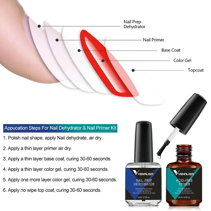 2Pcs Nail Prep Dehydrator And  - Nail Dehydrator Primer ulasan dan harga