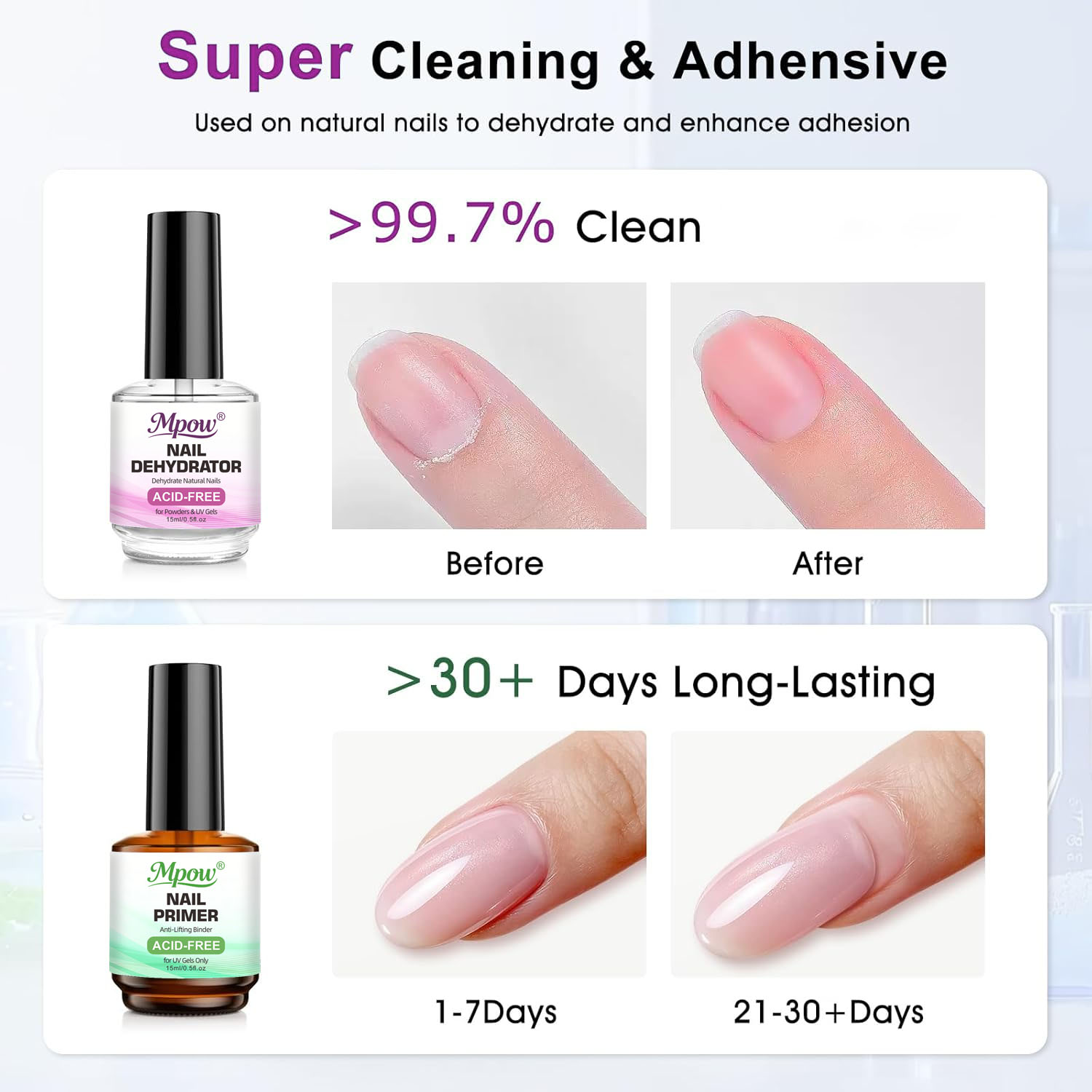 Mpow 1/2pcs 15ml Nail Dehydrat - Nail Dehydrator Primer ulasan dan harga