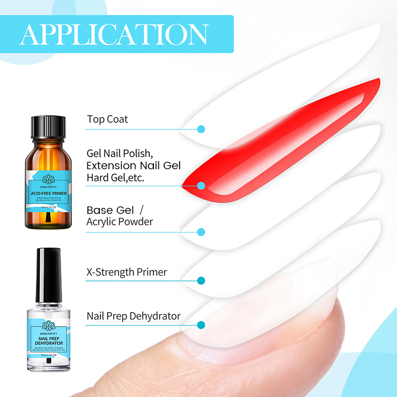 BORN PRETTY 2pc 15ml Nail Prim - Nail Dehydrator Primer ulasan dan harga
